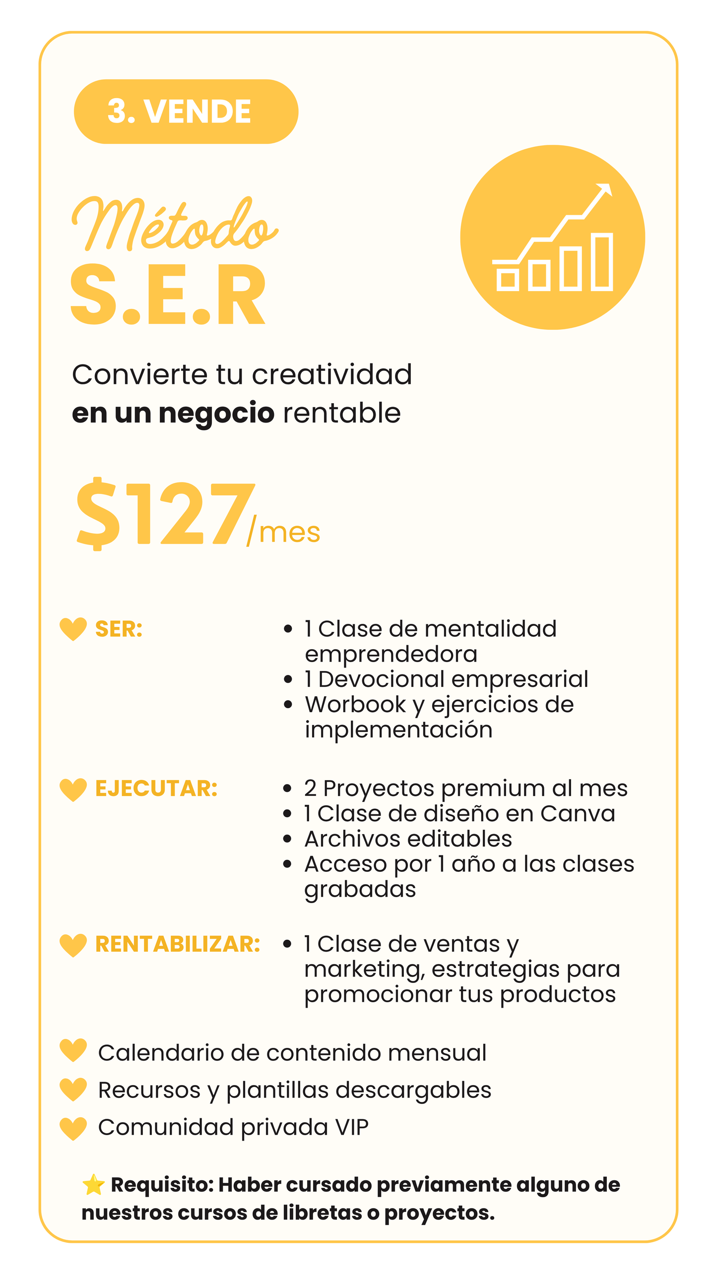 Método S.E.R ETAPA #2 - Comunidad Carfter empresaria JULIO