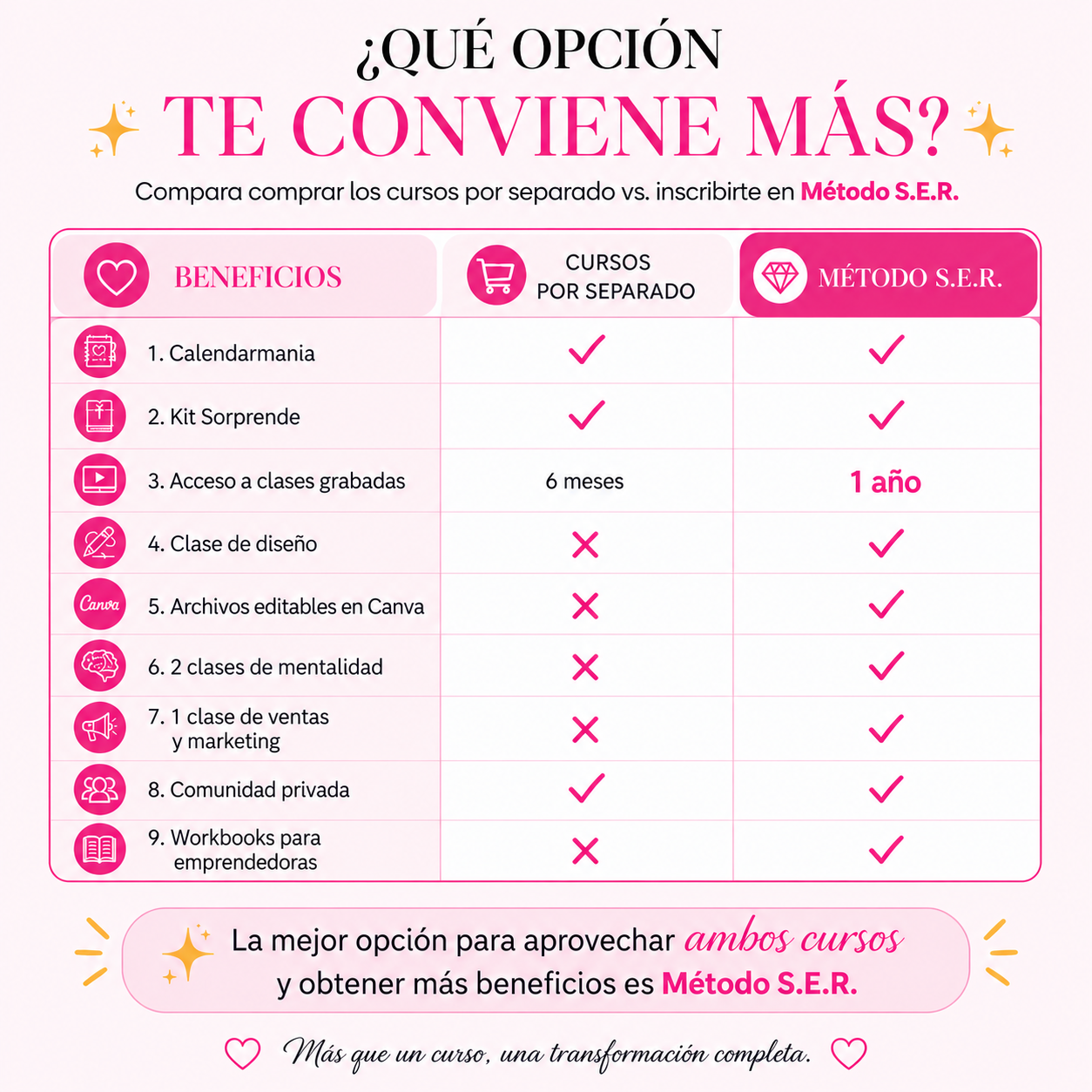 Calendarmania - Curso Online